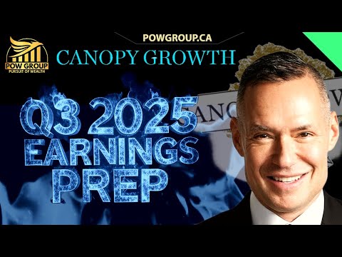 Canopy Growth Q3 2025 Earnings Prep & Estimates, CGC Stock Analysis